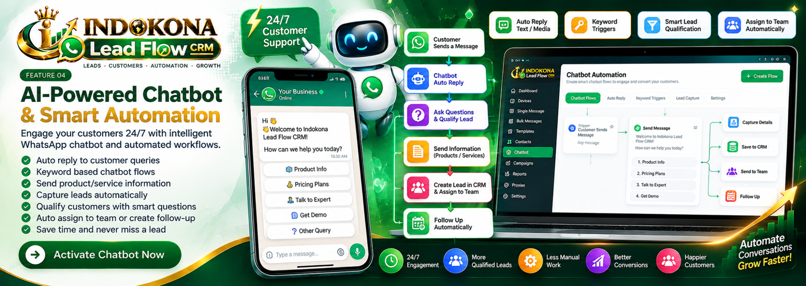 INDOKONA Lead Flow CRM — Chatbot & Automation